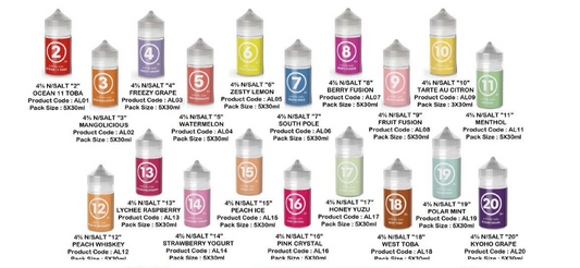 Airscream AirsPops 313 E-Liquid 30ml 4% Nic Salt